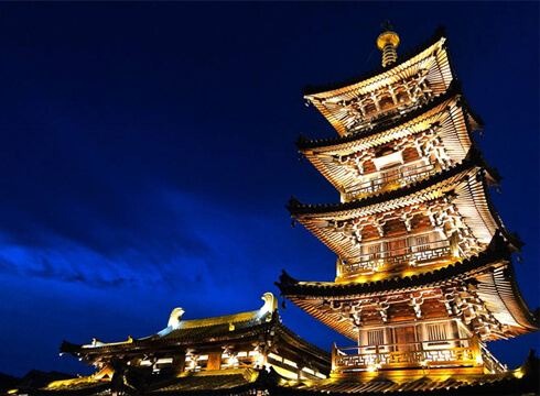 �黨��������ʽ