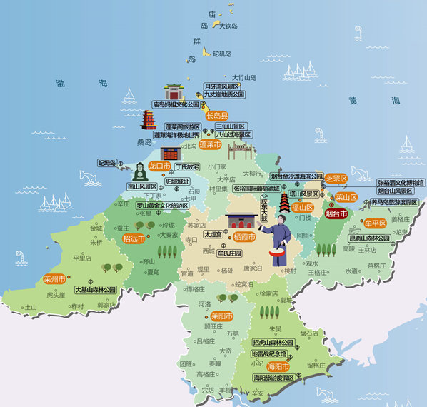 ��̨����ͼ